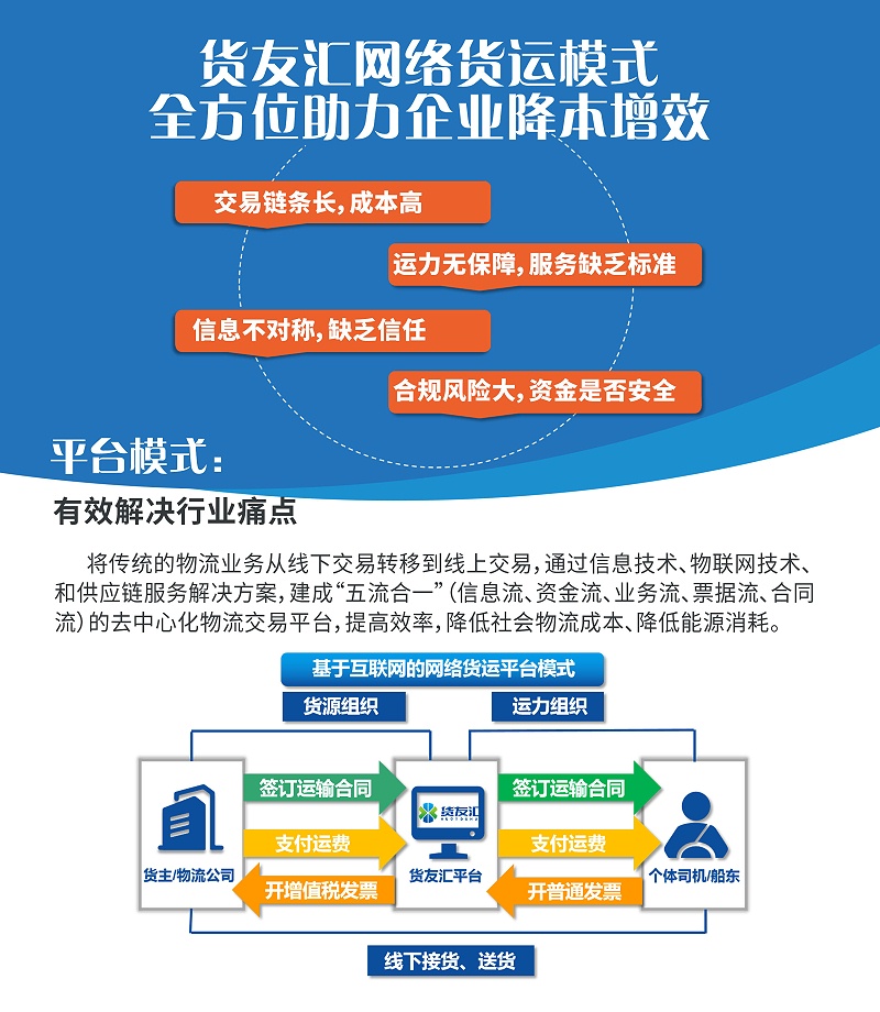 模式